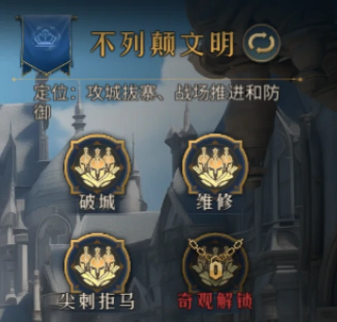 帝国权杖与文明技能介绍,帝国权杖与文明技能特性一览