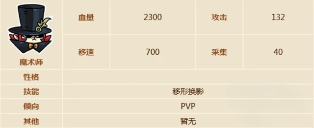 英勇之地免费角色介绍,英勇之地手游免费角色有哪些