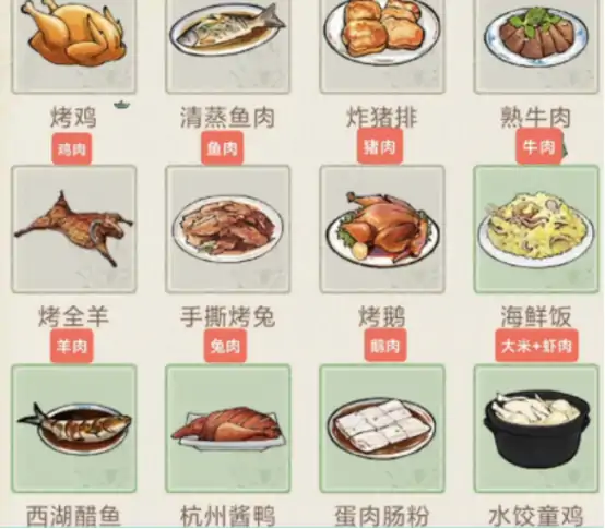 华夏千秋食谱攻略有哪些 华夏千秋食谱具体解析
