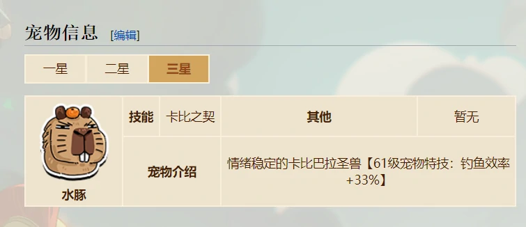 英勇之地卡皮巴拉怎么样,英勇之地卡皮巴拉介绍