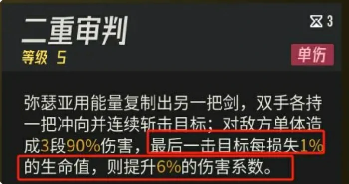 伊瑟弥亚瑟怎么样,伊瑟手游弥亚瑟角色介绍
