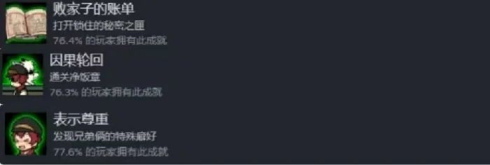 三相奇谈成就有哪些,三相奇谈全成就一览