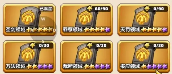 勇者联盟战士天赋加点攻略,勇者联盟战士天赋怎么加点