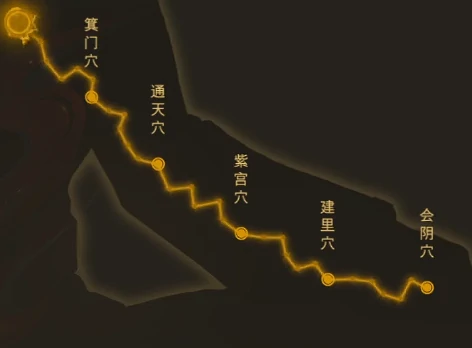 群侠传经脉系统介绍,群侠传经脉玩法攻略