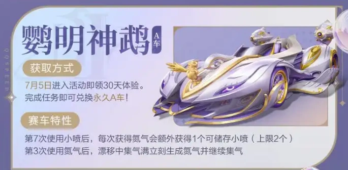 qq飞车手游7周年活动介绍,qq飞车手游7周年活动有什么