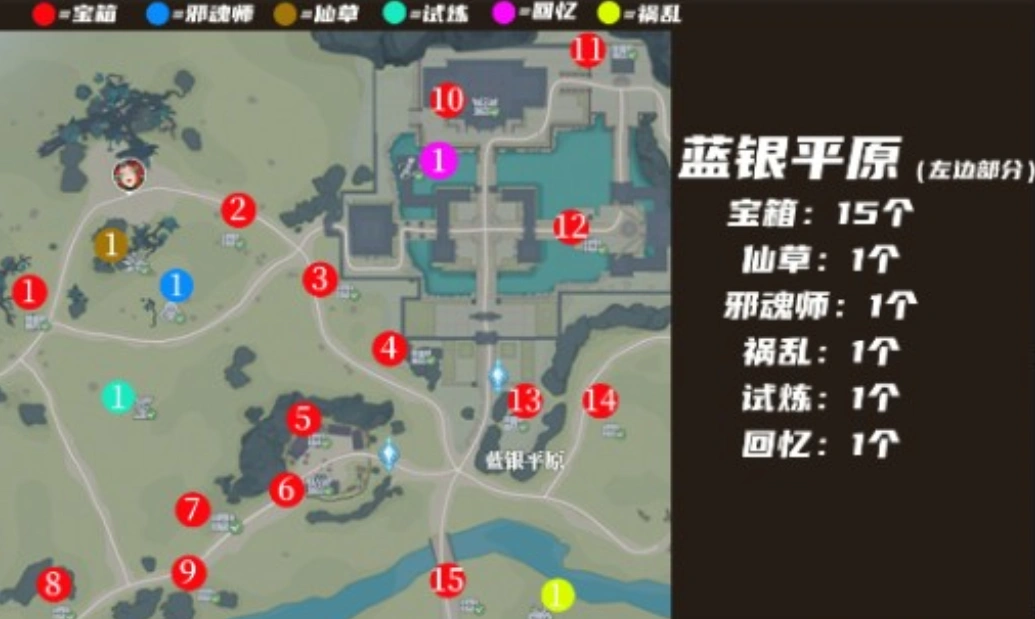 斗罗大陆猎魂世界宝箱在哪里,斗罗大陆猎魂世界去哪里找宝箱