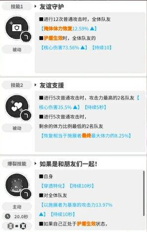 胜利女神娜嘉怎么样,胜利女神新的希望娜嘉角色介绍,胜利女神