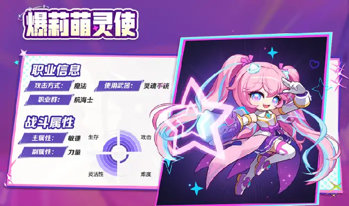 冒险岛枫之传说2周年庆活动有哪些,冒险岛枫之传说2周年活动内容介绍,冒险岛枫之传说