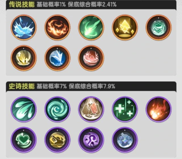杖剑传说技能搭配,杖剑传说技能分享