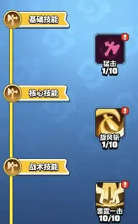 勇者联盟战士攻略,勇者联盟战士如何玩