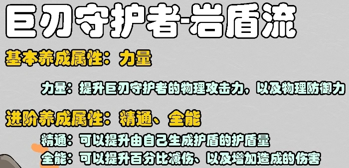 星痕共鸣属性怎么养成,星痕共鸣手游属性养成攻略