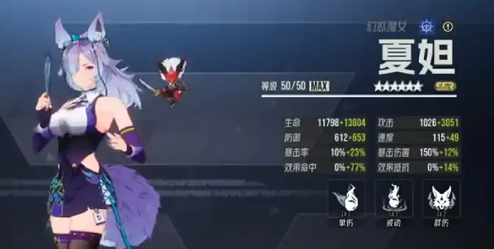 伊瑟角色强度排名一览,伊瑟有哪些强势角色