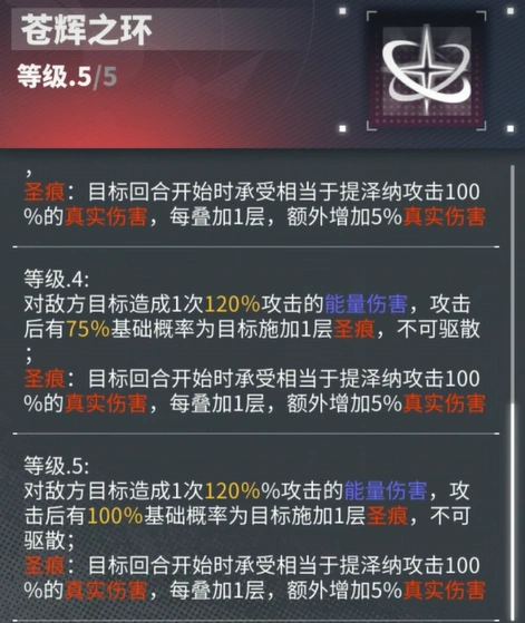 交错战线提泽纳介绍,交错战线提泽纳怎么样
