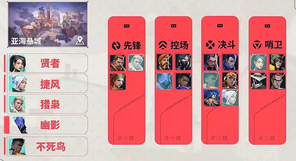 无畏契约手游评测,无畏契约源能行动好玩吗,无畏契约