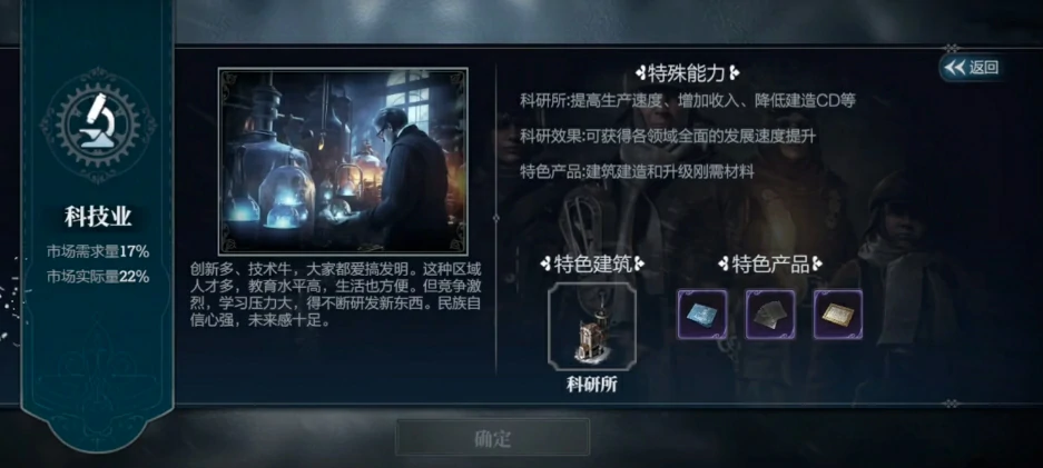 冰汽时代产业特色有哪些,冰汽时代手游产业特色介绍