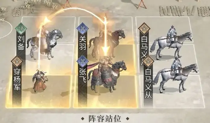 三国天下归心桃园结义队介绍,三国天下归心桃园阵容分享