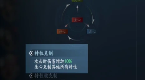 遮天世界特性克制怎么用,遮天世界特性克制运用指南