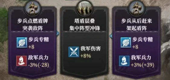 地下城堡4军团战怎么打,地下城堡4军团战打法攻略