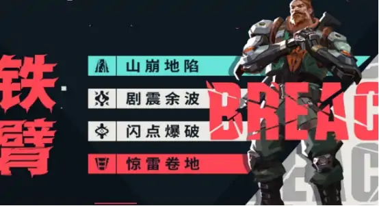 无畏契约手游英雄推荐哪些,无畏契约源能行动英雄哪个厉害,无畏契约