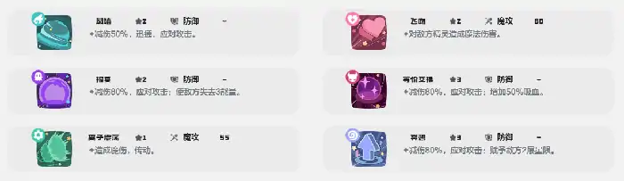 洛克王国世界治愈兔怎么样,洛克王国手游治愈兔效果一览