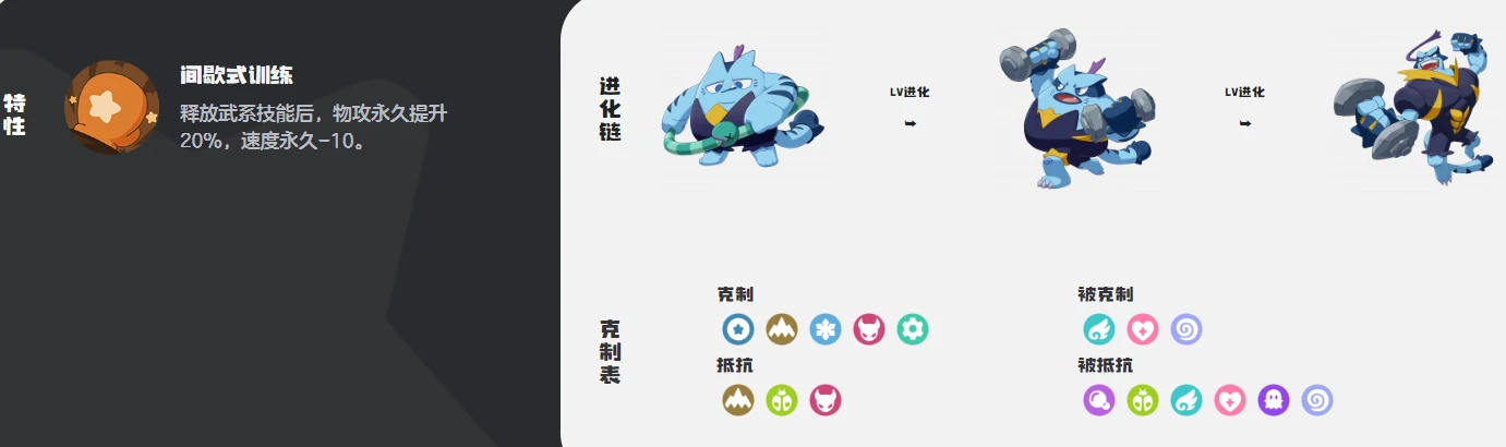 洛克王国世界健猫教练技能怎么搭配,洛克王国世界健猫教练技能搭配攻略