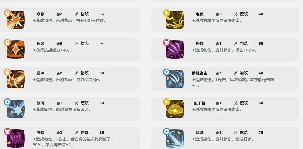 洛克王国世界格斗系精灵怎么选,洛克王国手游格斗系精灵推荐
