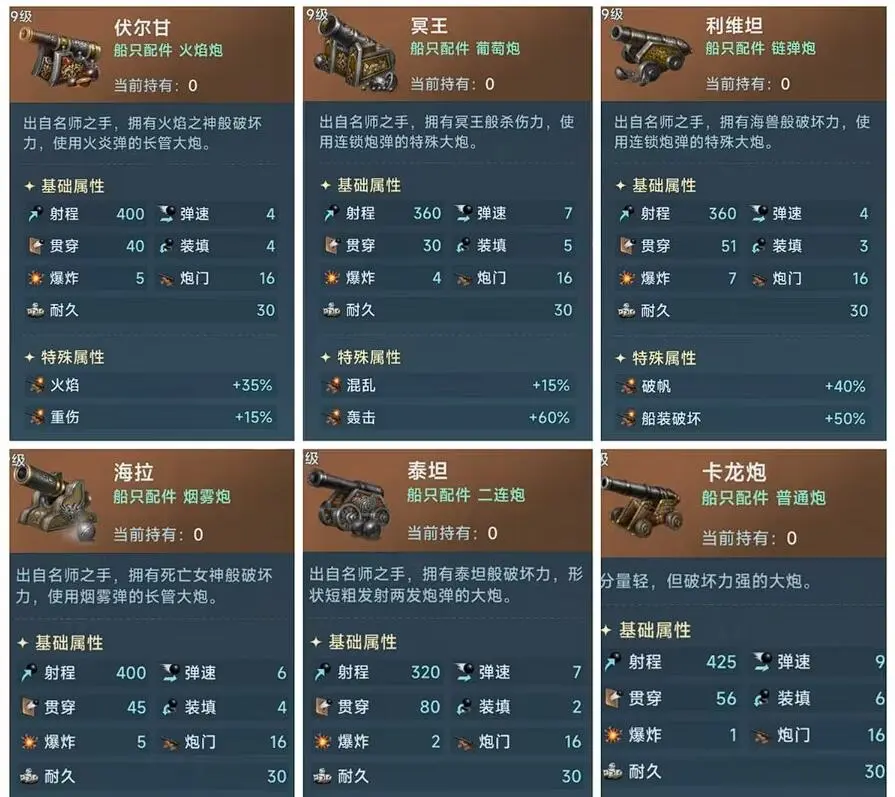 大航海时代传说火炮选择推荐,大航海时代传说火炮新手选择攻略