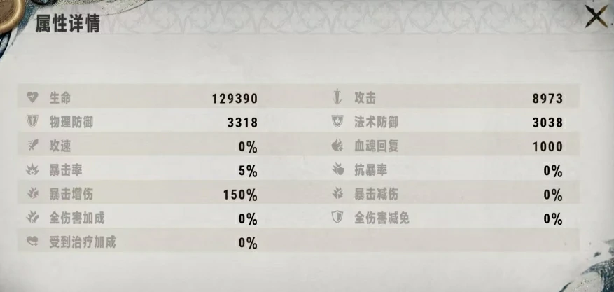 银与绯艾萨克范海辛好用吗,银与绯手游范海辛角色强度解析