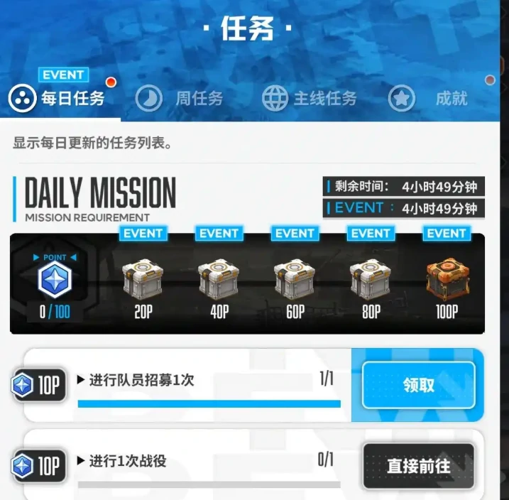 胜利女神新的希望快速升级方法是什么,胜利女神新的希望快速升级攻略,胜利女神