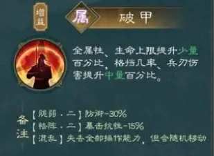 新三国志曹操传张飞技能有哪些,新三国志曹操传张飞角色玩法一览