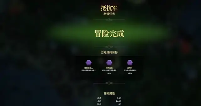 为了吾王地图随机事件如何完成,为了吾王地图随机事件完成指南