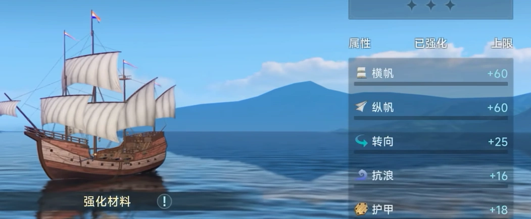 大航海时代传说商船介绍,大航海时代传说商船有什么用