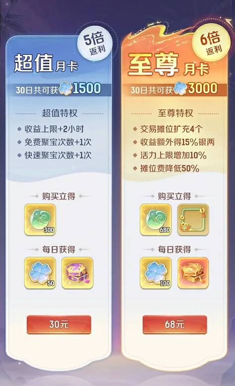 灵兽大冒险氪金吗,灵兽大冒险氪金攻略