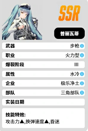 胜利女神普丽瓦蒂有什么技能,胜利女神新的希望普丽瓦蒂介绍,胜利女神