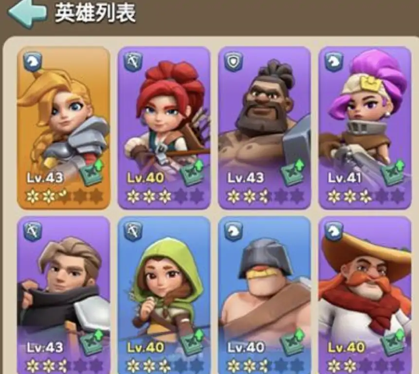 奔奔王国ssr英雄推荐,奔奔王国ssr英雄综合介绍