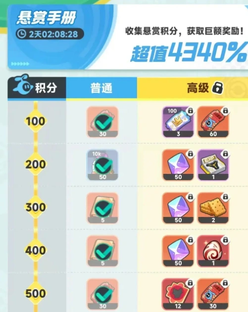 曙光重临氪金攻略,曙光重临氪金吗