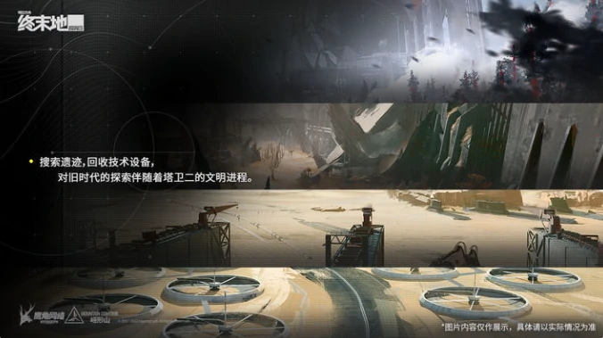 明日方舟终末地剧情是什么,明日方舟终末地剧情介绍,明日方舟