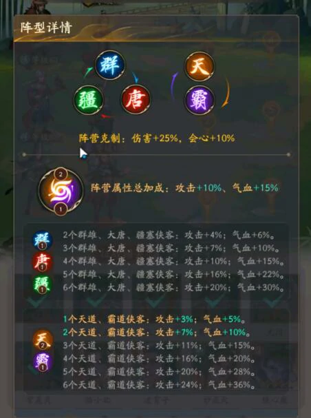 不良人破局新手攻略,不良人破局新手怎么玩