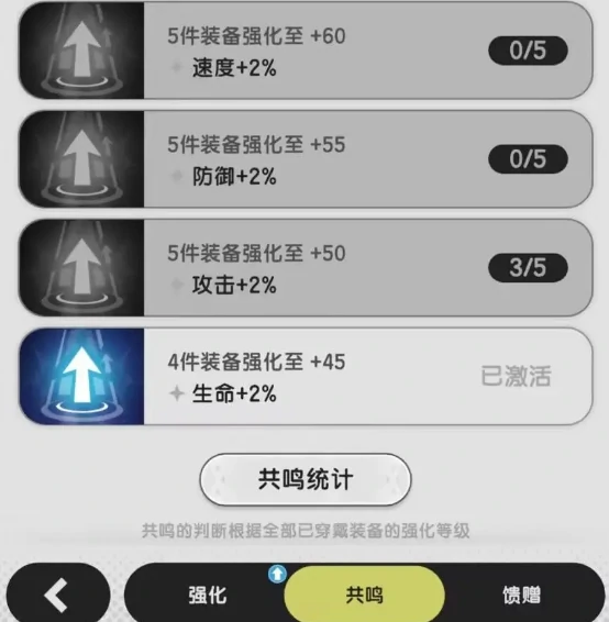 杖剑传说零氪攻略指南,杖剑传说平民怎么玩
