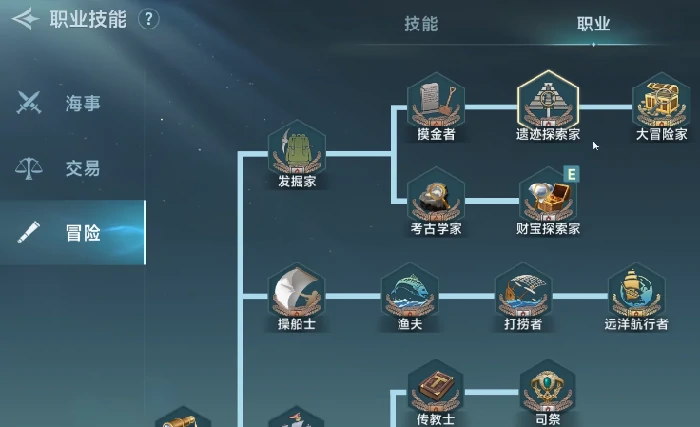大航海时代传说冒险攻略,大航海时代传说新手指南