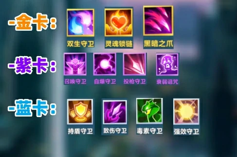 口袋斗蛐蛐守卫流怎么玩,口袋斗蛐蛐守卫流玩法一览