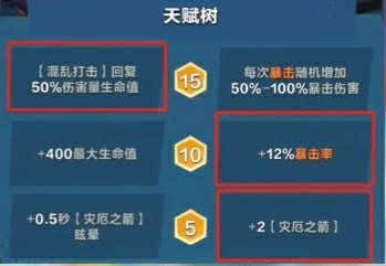 口袋斗蛐蛐灾厄骑士好玩吗,口袋斗蛐蛐灾厄骑士玩法介绍
