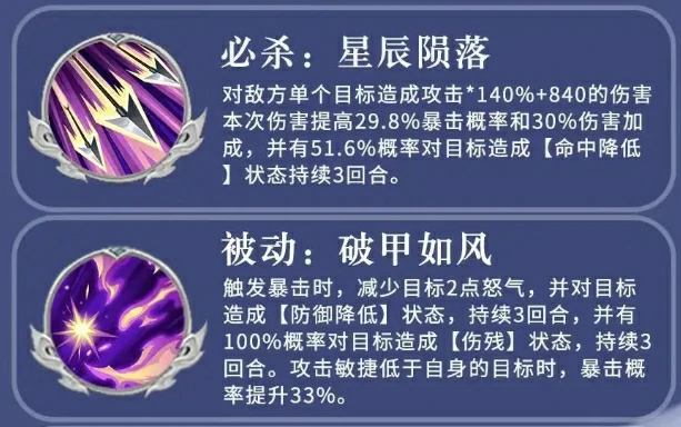 三国志异闻录夏侯渊阵容推荐,夏侯渊加点技能介绍一览