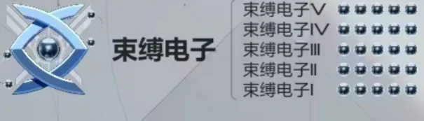 卡拉彼丘排位等级怎么划分,卡拉彼丘手游排位等级一览