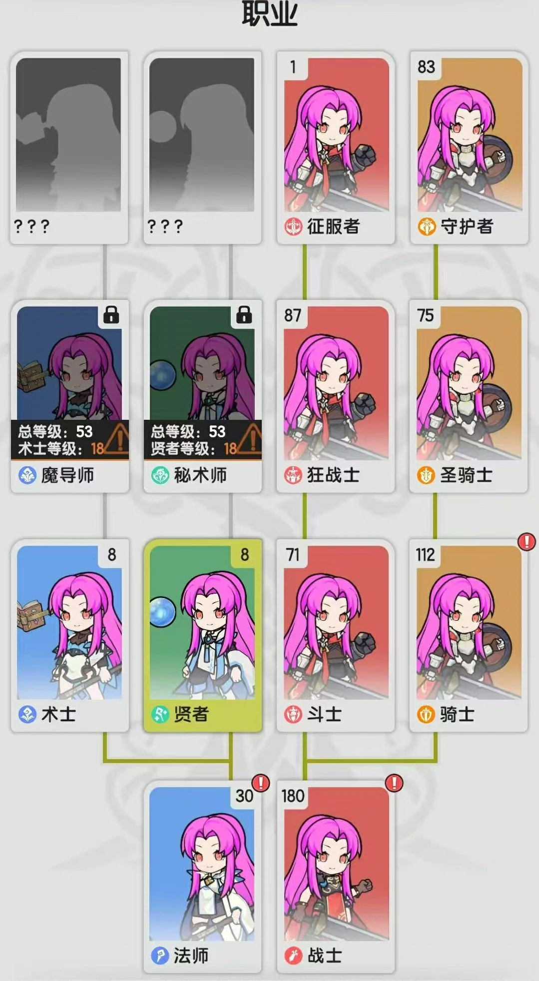 杖剑传说四阶职业有哪些,杖剑传说四阶职业详解