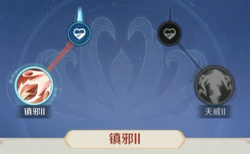 灵兽大冒险角色天赋怎么加,灵兽大冒险角色天赋推荐