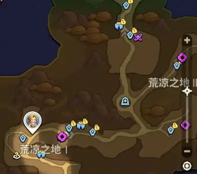 勇者联盟攻略分享,勇者联盟手游新手指南