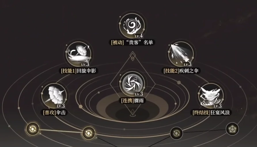 黑色信标阿斯蒂怎么样,黑色信标阿斯蒂介绍