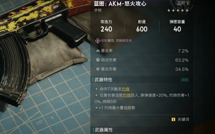 七日世界最强流派有哪些,七日世界手游推荐流派一览