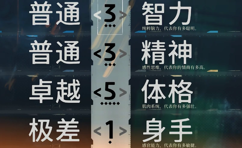 极乐迪斯科开局思路,极乐迪斯科新手指南